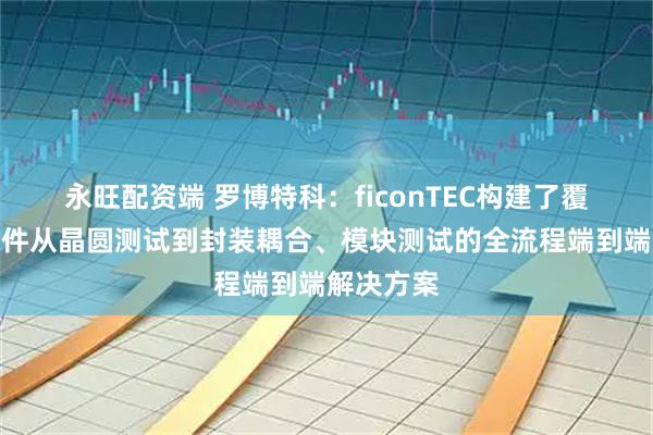 永旺配资端 罗博特科：ficonTEC构建了覆盖硅光器件从晶圆测试到封装耦合、模块测试的全流程端到端解决方案