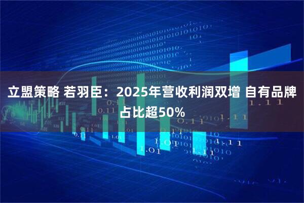 立盟策略 若羽臣:2025年营收利润双增 自有品牌占比超50%