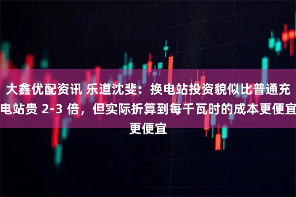 大鑫优配资讯 乐道沈斐：换电站投资貌似比普通充电站贵 2-3 倍，但实际折算到每千瓦时的成本更便宜